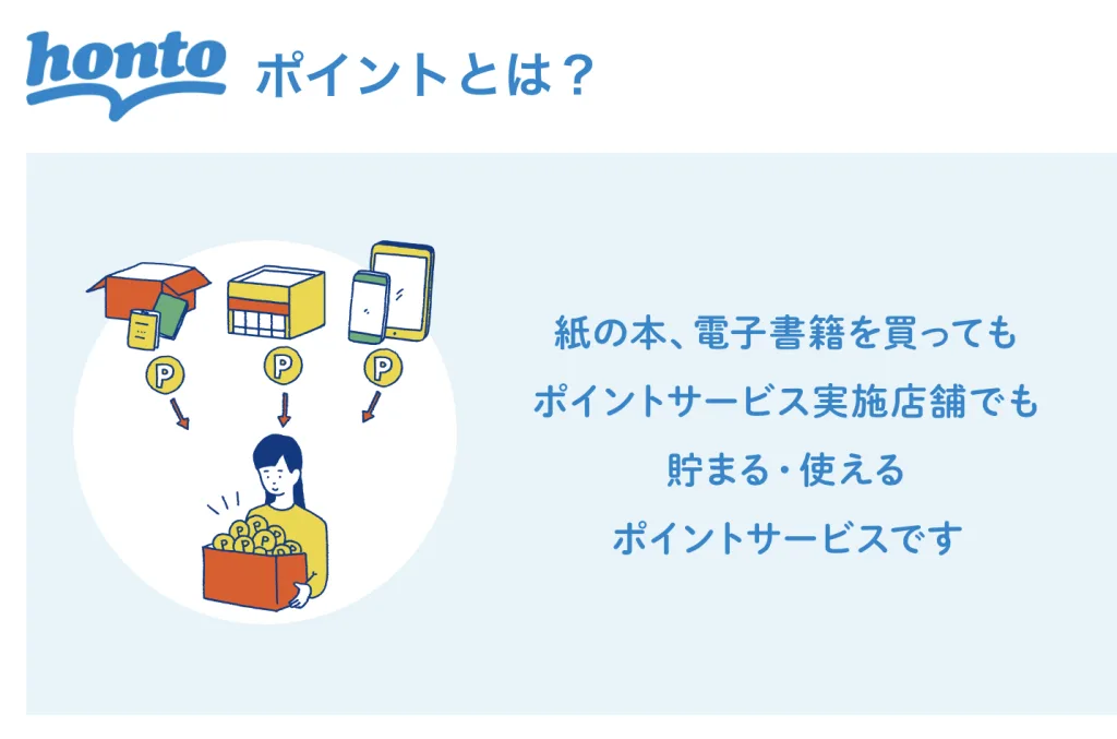 hontoポイントとは